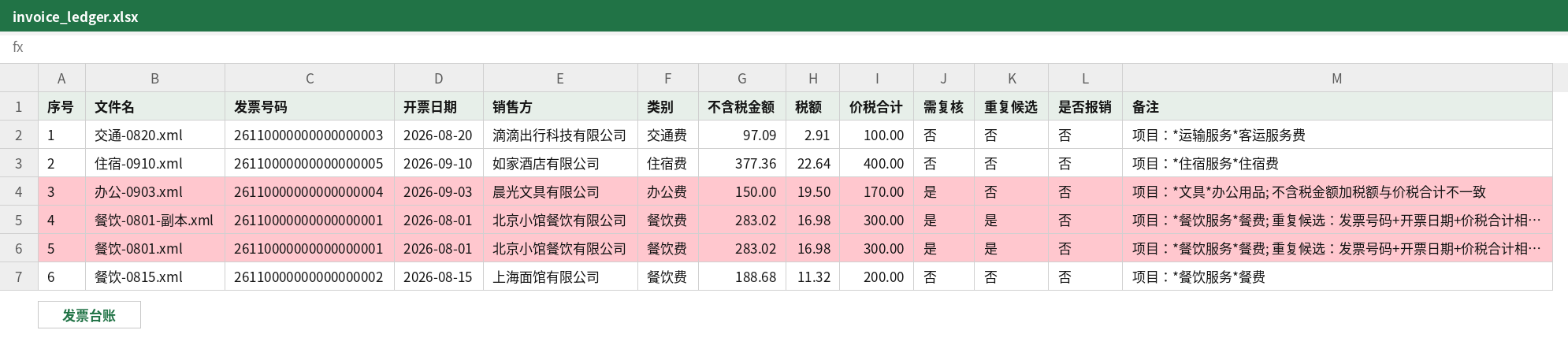 发票台账 invoice_ledger.xlsx 截图